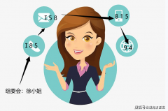 <b>2026武汉工业从动化机械人展：将来科技的震动盛</b>