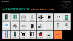 2025体育场馆智能化系统项目排行榜：全球TOP10办